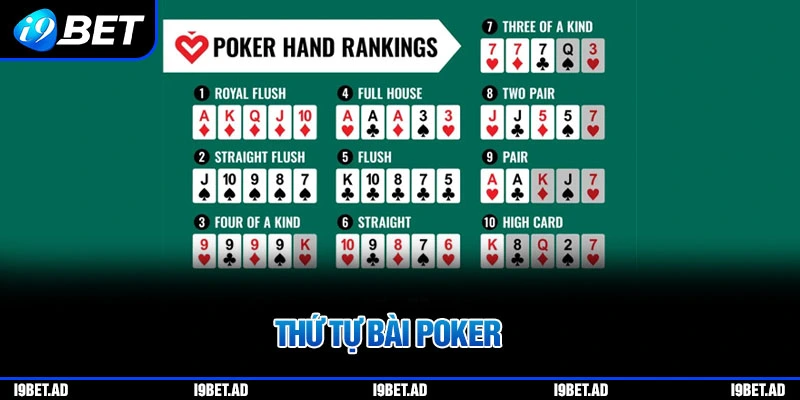 Thứ tự bài trong poker